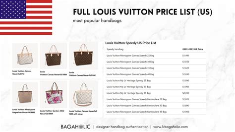 lv bags and prices|lv bag price list.